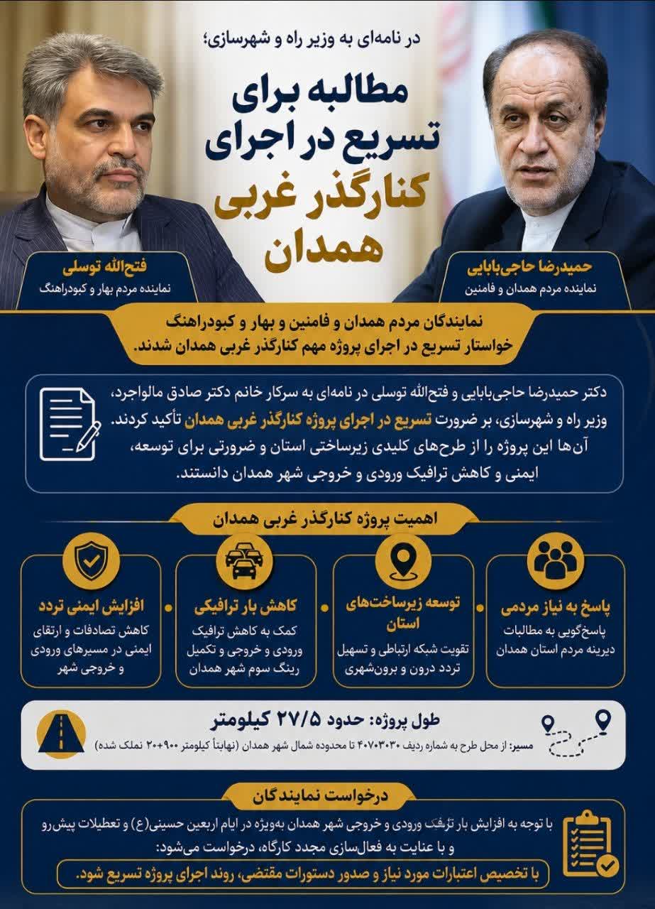 حاجی‌بابایی و توسلی خواستار تسریع در اجرای پروژه کنارگذر غربی همدان شدند