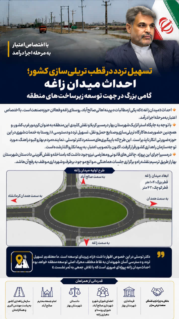 تسهیل تردد در قطب تریلی‌سازی کشور؛ احداث میدان زاغه گامی در جهت توسعه زیرساخت‌های منطقه