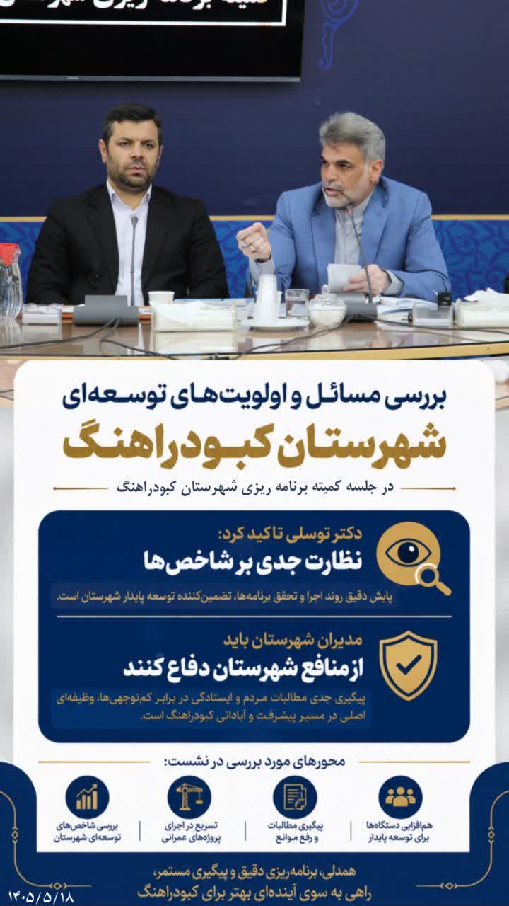 بررسی مسائل و اولویت‌های توسعه‌ای شهرستان کبودراهنگ در جلسه کمیته برنامه‌ریزی