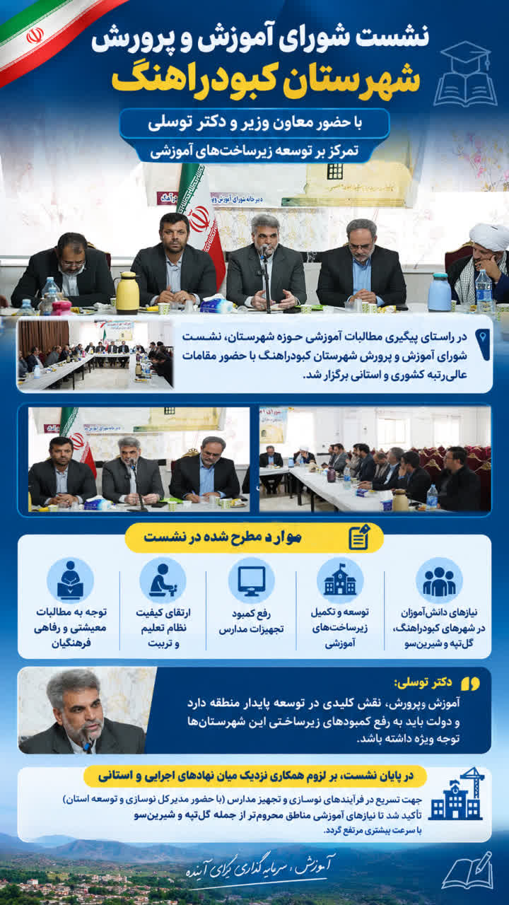 نشست شورای آموزش و پرورش شهرستان کبودراهنگ با حضور معاون وزیر و دکتر توسلی؛ تمرکز بر توسعه زیرساختهای آموزشی